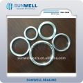 Ring Joint Gasket, Rtj Gasket, Ring Type Gasket